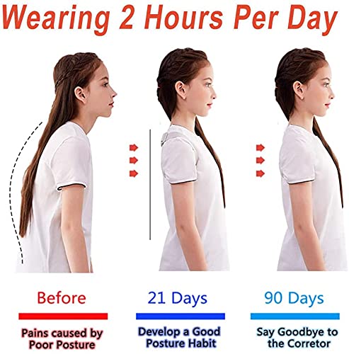 Smart Posture Corrector